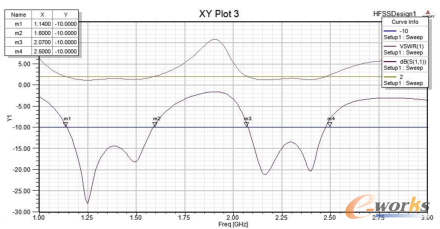 �D3-3 ��(y��u)����Ļز��p���Լ��v���ȵķ�������