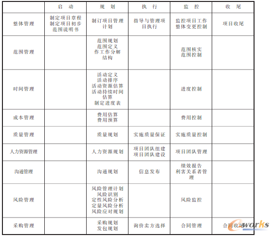 �D3 �(xi��ng)Ŀ�������ܾ��