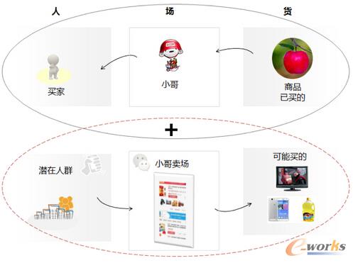 ��Ԓ���|�ǲ���������؛��؛���� ���|̽���Ƅ������ģʽ