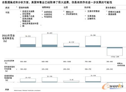 �����a��棺�C���W����δ��