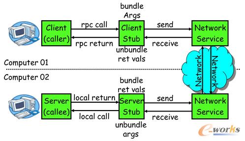 �W(w��ng)�׿�����ُDubbok��܃�(y��u)��Ԕ��