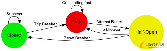 �W(w��ng)�׿�����ُDubbok��܃�(y��u)��Ԕ��