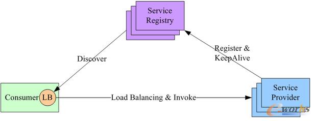 �W(w��ng)�׿�����ُDubbok��܃�(y��u)��Ԕ��