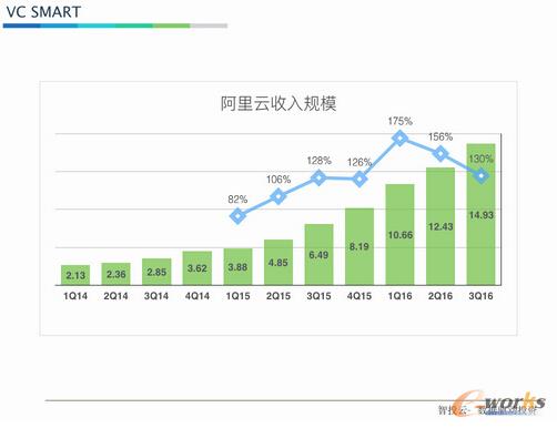  ���w�ƣ���һ��(g��)��Ӌ(j��)�ㄓ(chu��ng)Ͷ�I(l��ng)��ġ��䏎X��