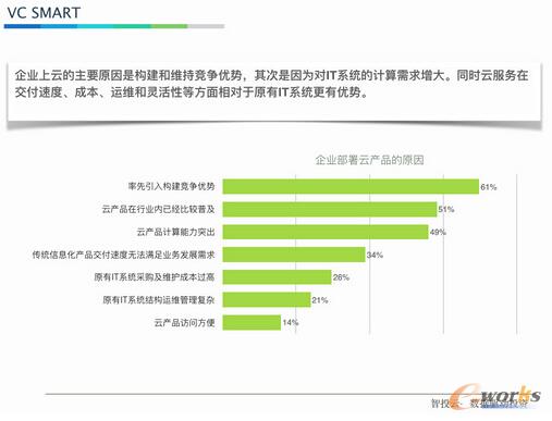 ���w�ƣ���һ��(g��)��Ӌ(j��)�ㄓ(chu��ng)Ͷ�I(l��ng)��ġ��䏎X��