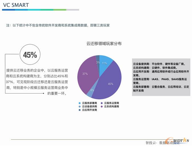 ���w�ƣ���һ��(g��)��Ӌ(j��)�ㄓ(chu��ng)Ͷ�I(l��ng)��ġ��䏎X��