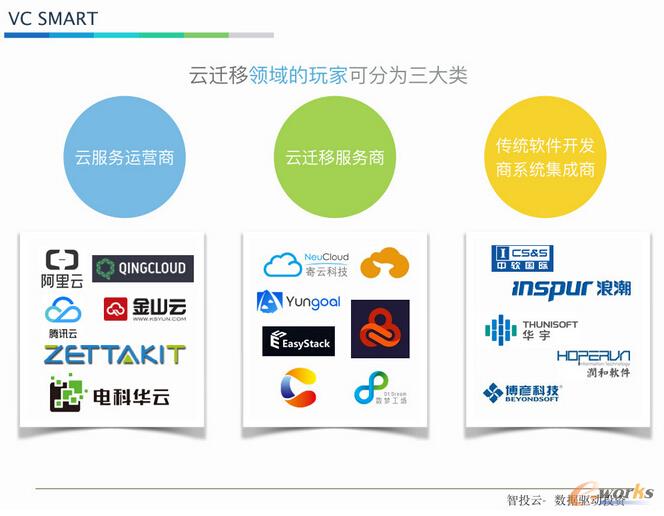 ���w�ƣ���һ��(g��)��Ӌ(j��)�ㄓ(chu��ng)Ͷ�I(l��ng)��ġ��䏎X��