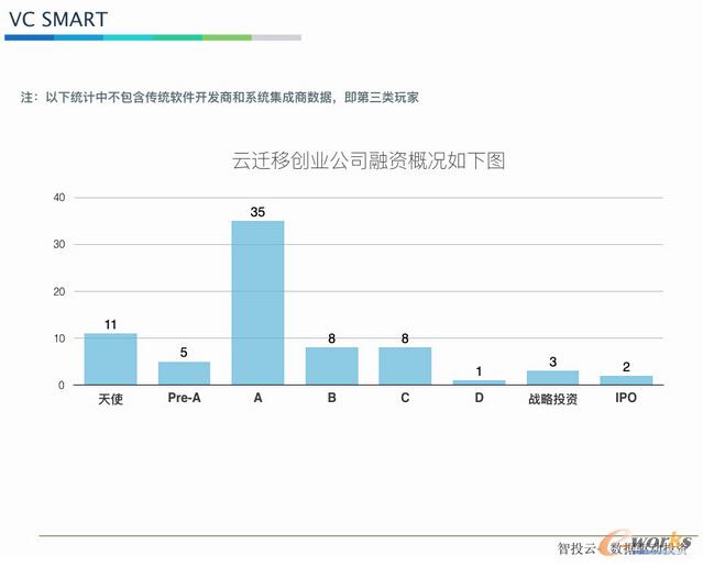 ���w�ƣ���һ��(g��)��Ӌ(j��)�ㄓ(chu��ng)Ͷ�I(l��ng)��ġ��䏎X��