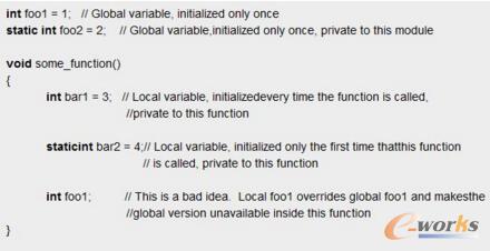 ��(li��n)�W(w��ng)��(chu��ng)��ָ�ϣ�MCU�O(sh��)Ӌ(j��)����ь�(sh��)�`�ͳ��e(cu��)����