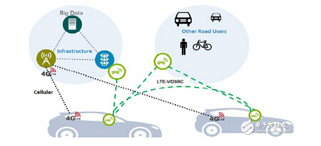 m.oesoe.com�ز�ERP|ERPϵ�y(t��ng)|ERPܛ��|ERP����ϵ�y(t��ng)ܛ��|���M(f��i)ERPϵ�y(t��ng)|���M(f��i)ERPܛ��|���M(f��i)�M(j��n)�N(xi��o)��ܛ��|���M(f��i)�}(c��ng)��(k��)����ܛ��|���M(f��i)���d��(zhu��n)�I(y��)�YӍ�W(w��ng)-DevOps ����ģ�������M(j��n)����������-�o(w��)���{񂼼�g(sh��)�؂�֮V2X��(y��ng)�÷���