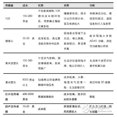 ���N��������(y��u)�ӄ�(sh��)����