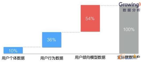 �Y�xĿ��(bi��o)��Ⱥ