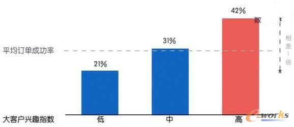 ��͑��dȤָ��(sh��)���