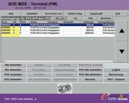 ���a(ch��n)��(sh��)��(j��)�ɼ��K�ˣ�PDA��MDA���ĵ��Ͳ����T����