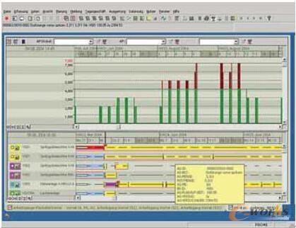 �ڙC������վ�й���Ԕ���{(di��o)�ȽY(ji��)�����@ʾ