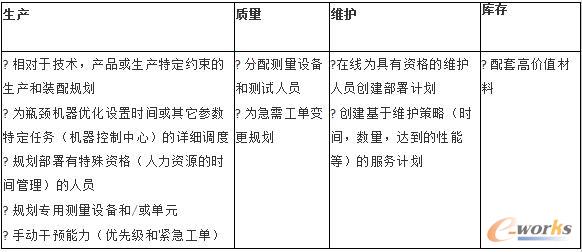 Ԕ���{(di��o)��