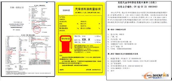 每輛車專有的信息的格式