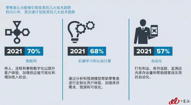 �{(di��o)�У���(li��n)�W(w��ng)����y(t��ng)���ۘI(y��)���o(w��)׃�� �������