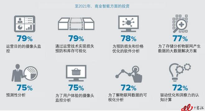 �{(di��o)�У���(li��n)�W(w��ng)����y(t��ng)���ۘI(y��)���o(w��)׃�� �������