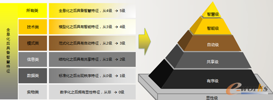 �D4 ֪�R(sh��)���̵��傀(g��)�Ӽ�(j��)