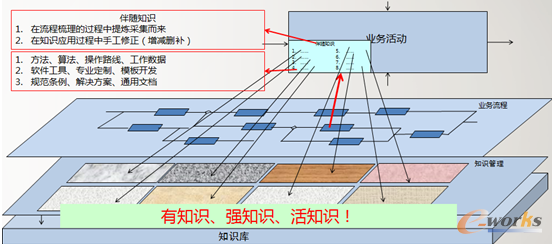 �D2 ֪�R(sh��)����1.0