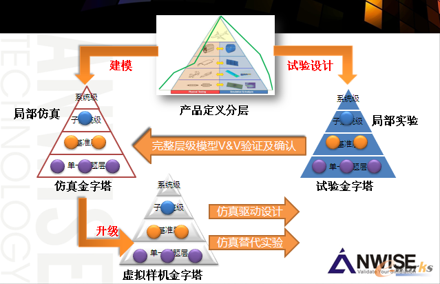 �a(ch��n)Ʒ̓�M���ܘәC(j��)��������