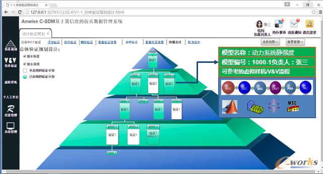 �(y��n)�C������Ҏ(gu��)��