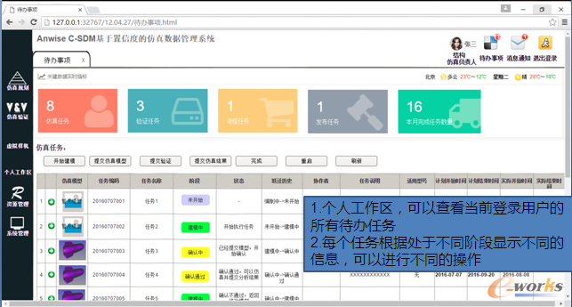 ��(g��)�˹����^(q��)