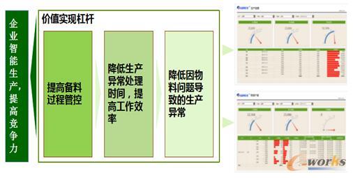 ʏ�������Ŀ�rֵ���F(xi��n)�ܗU