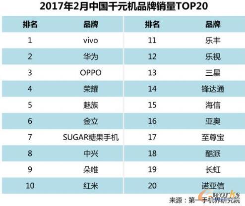 2017��2���Ї����NǧԪ�C�Ј��������