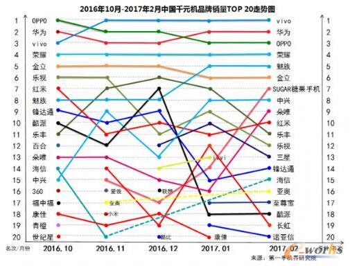 2017��2���Ї�(gu��)���NǧԪ�C(j��)�Ј�(ch��ng)������(b��o)��