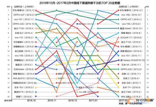 2017��2���Ї�(gu��)���NǧԪ�C(j��)�Ј�(ch��ng)������(b��o)��