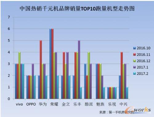 2017��2���Ї�(gu��)���NǧԪ�C(j��)�Ј�(ch��ng)������(b��o)��