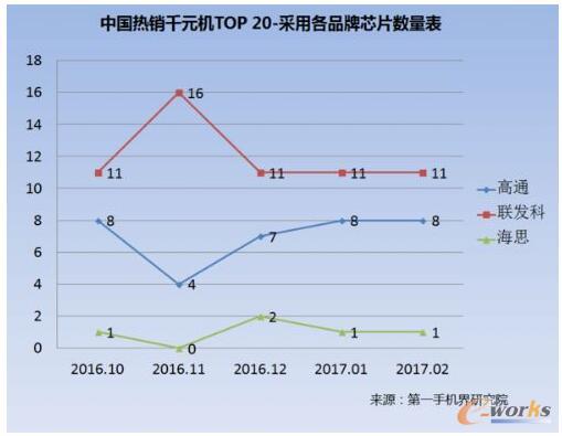 2017��2���Ї�(gu��)���NǧԪ�C(j��)�Ј�(ch��ng)������(b��o)��