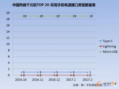 2017��2���Ї�(gu��)���NǧԪ�C(j��)�Ј�(ch��ng)������(b��o)��