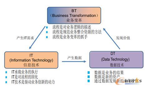 ��Ʒ�?zh��n)���Ϣ�����{�R܇