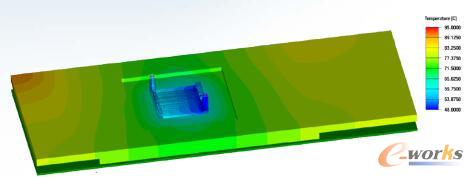 �@����s���ϵĜضȵȸ߾�