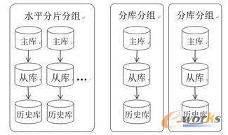 ��(sh��)��(j��)��(k��)��Ⱥģ��