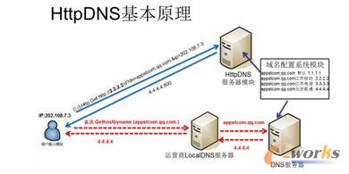 �ƄӶ˾W(w��ng)�j��Ҋ���}����(y��u)������