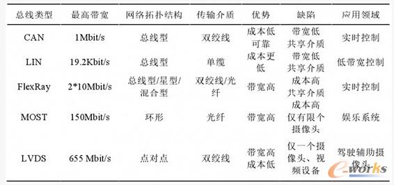 ���y(t��ng)܇�d�W(w��ng)�j(lu��)��(du��)�� ܇�d��̫�W(w��ng)�����ɂ�(g��)�������ȓ��� | ����