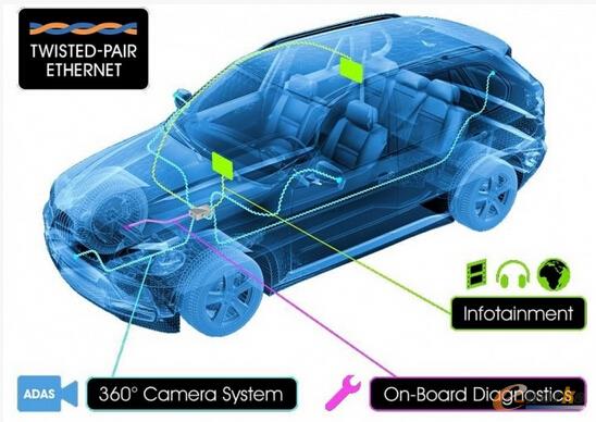���R܇�d��̫�W(w��ng)���d