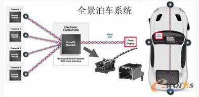  �� ����܇�d��̫�W(w��ng)���g(sh��)��ȫ����܇