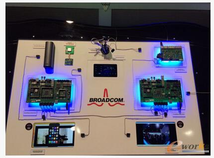 2015��CES�l(f��)������һ��BroadR-Reach ܇�d��̫�W(w��ng)оƬ