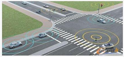 V2XͨӍ��(ch��ng)��