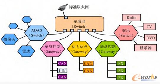 �� ������������Ļ��܇�d�W(w��ng)�j(lu��)�ܘ�(g��u)