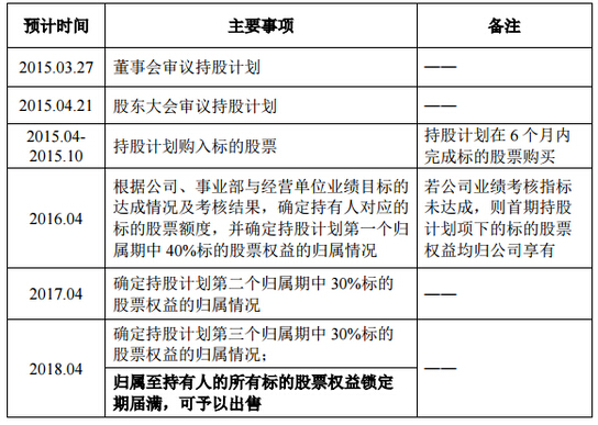     ȫ���(f��)�P����2016�����Bُ���ı���