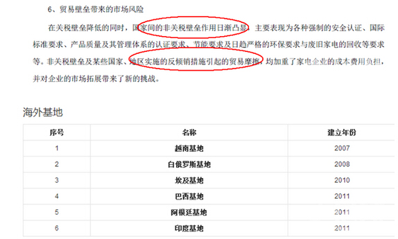 ȫ���(f��)�P����2016�����Bُ���ı���