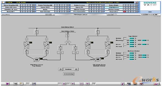 ܈䓮a�����T���Ԅӻ�����ϵ�y(t��ng)HMI�OӋ���飨����