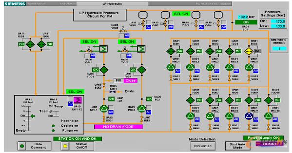 ܈䓮a�����T���Ԅӻ�����ϵ�y(t��ng)HMI�OӋ���飨����