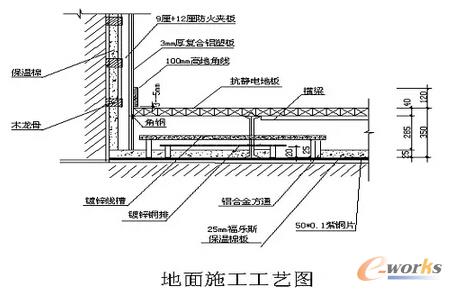 �C(j��)��������O(sh��)�o늵ذ��O(sh��)Ӌ(j��)����